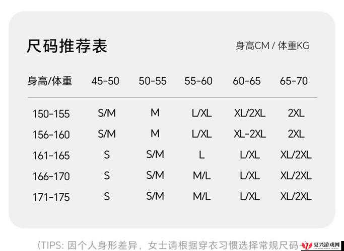 日本尺码与亚洲尺码区别：你真的了解吗？